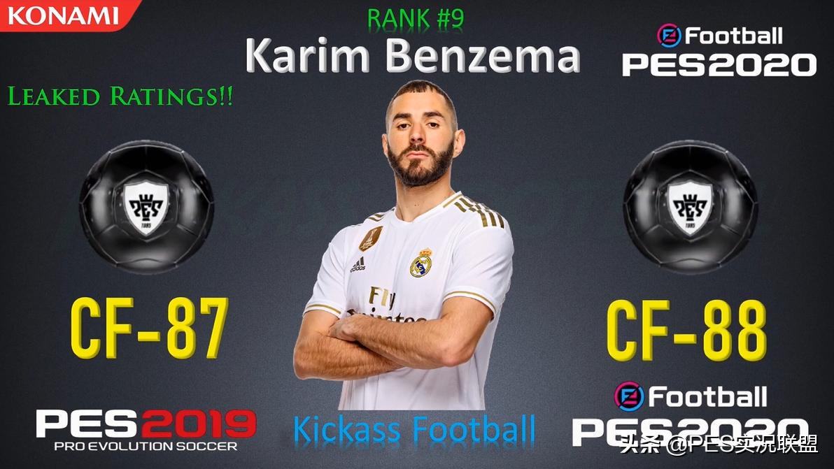 实况2021最强中锋球员排名,实况2024十大普卡中锋