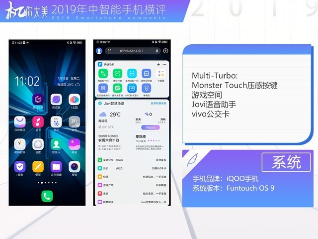 三款顶级旗舰横向对比,2019年国产旗舰全面对比