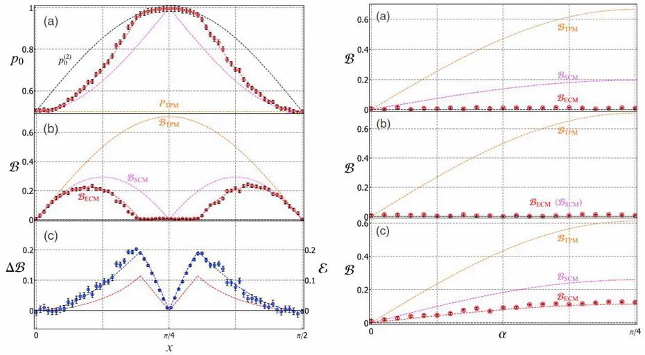 中科大与浙大科研成果,中科大科研经费2022