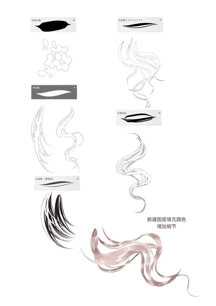 ipad画卡通头发上色教程,平板绘画人物睫毛用什么笔刷