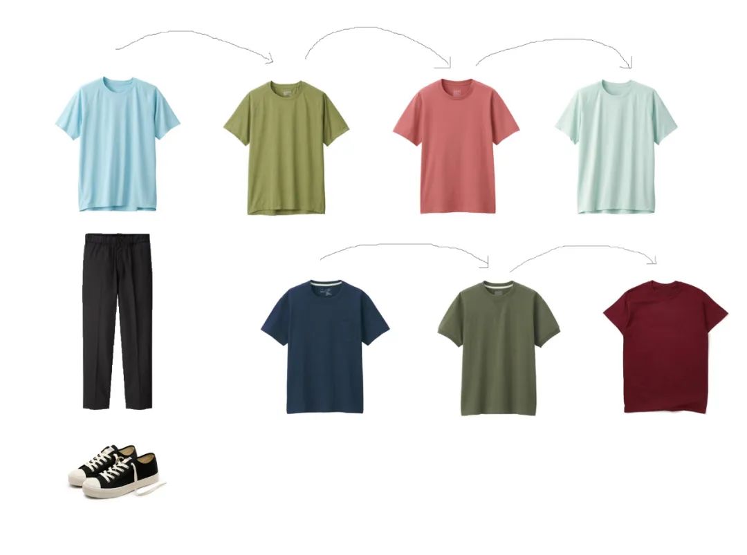 男生夏天怎么穿才可爱,男生夏天怎么穿衣服比较潮