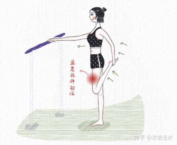 假胯宽、大象腿、脂肪腿,天生大粗腿的人该如何瘦大腿?