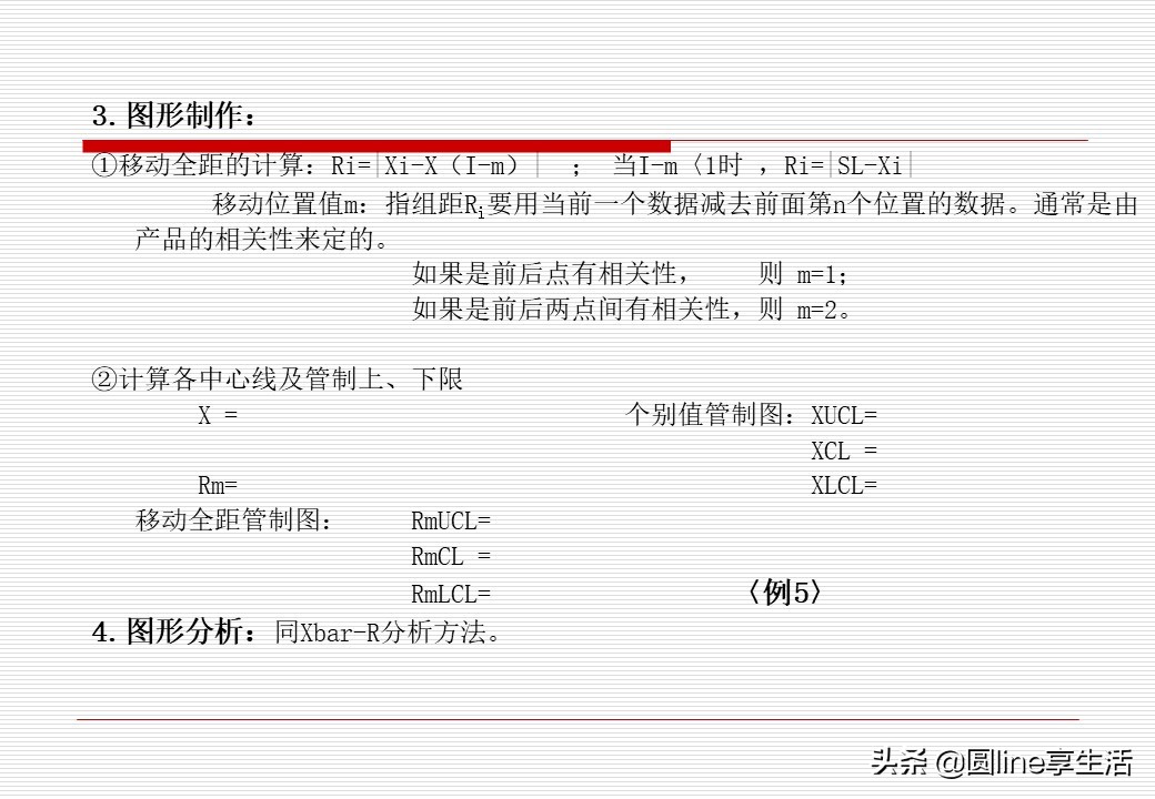 spc讲义,spc教程入门
