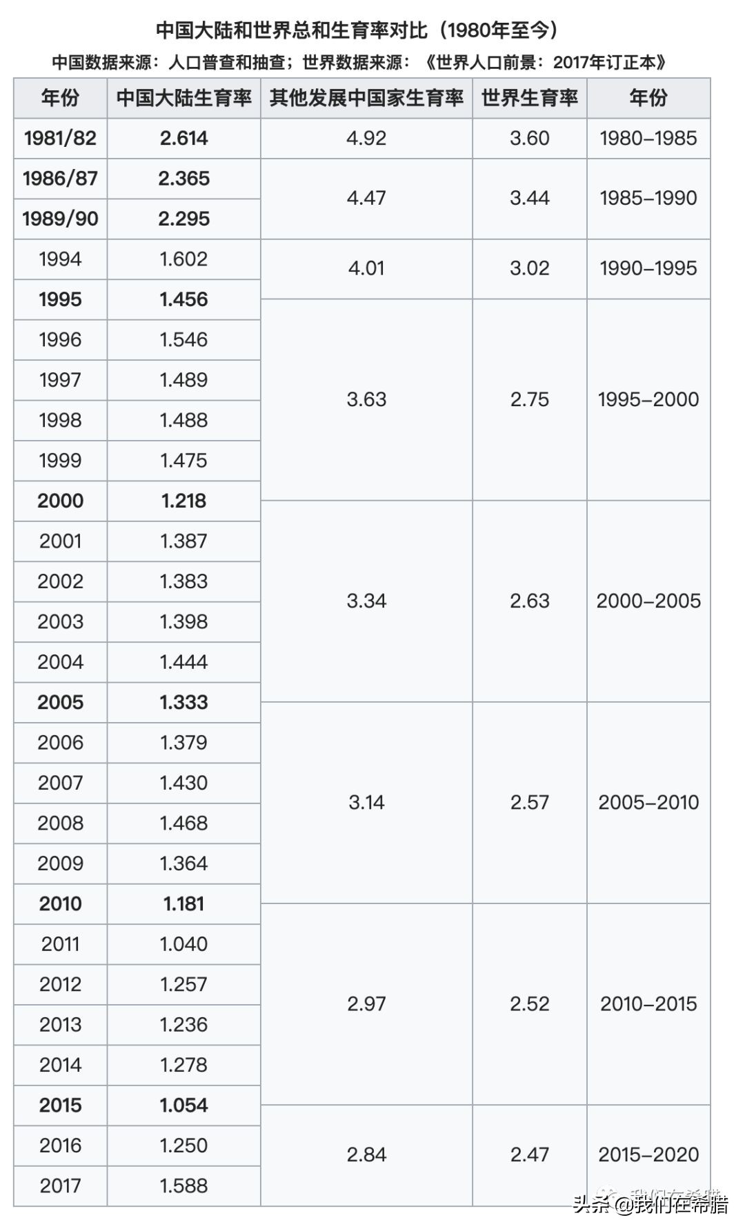 希腊人喜欢中国人吗,有中国人在希腊生孩子吗