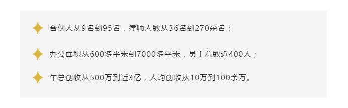 从500万到近3亿，大成南京为何能雄踞江苏法律服务市场？