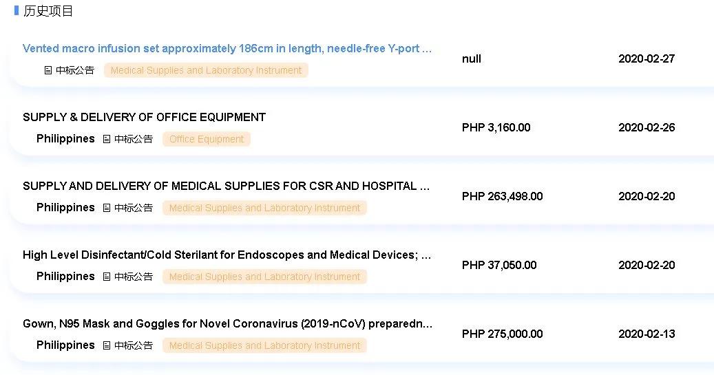 疫情海外销售,海外疫情如何利用跨境电商