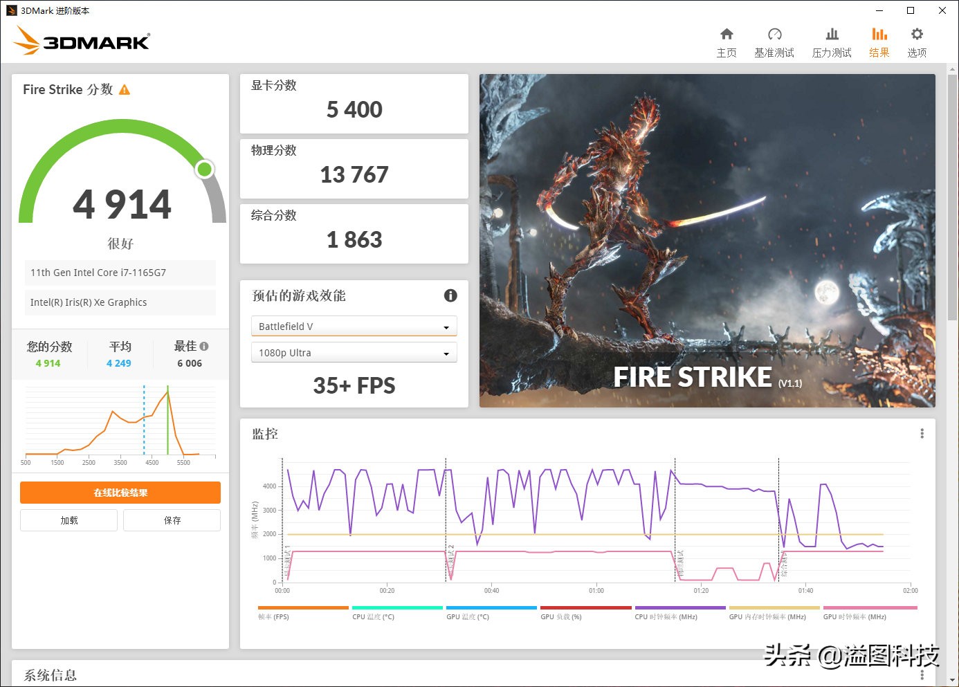 商务办公本推荐,现在最合适的办公本