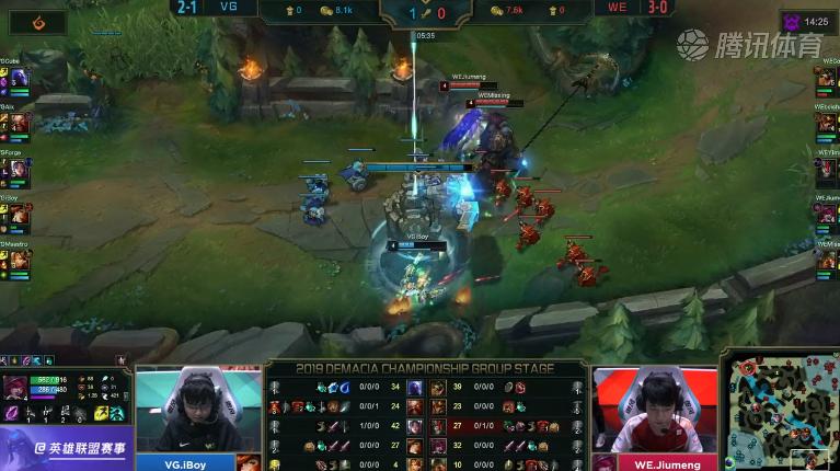 rng德杯首日战胜edg,rng德杯输给ig