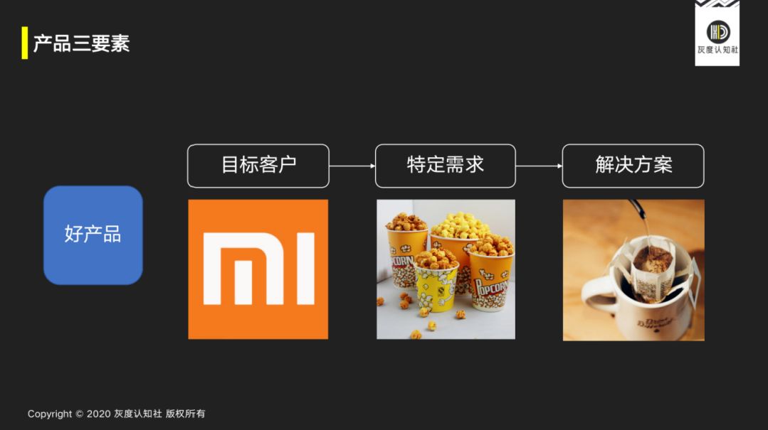 指数级增长的底层逻辑