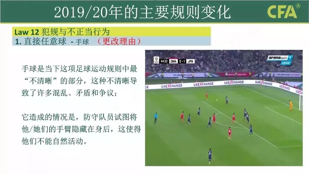 足球新规最新消息,官方为足球振兴下达新规