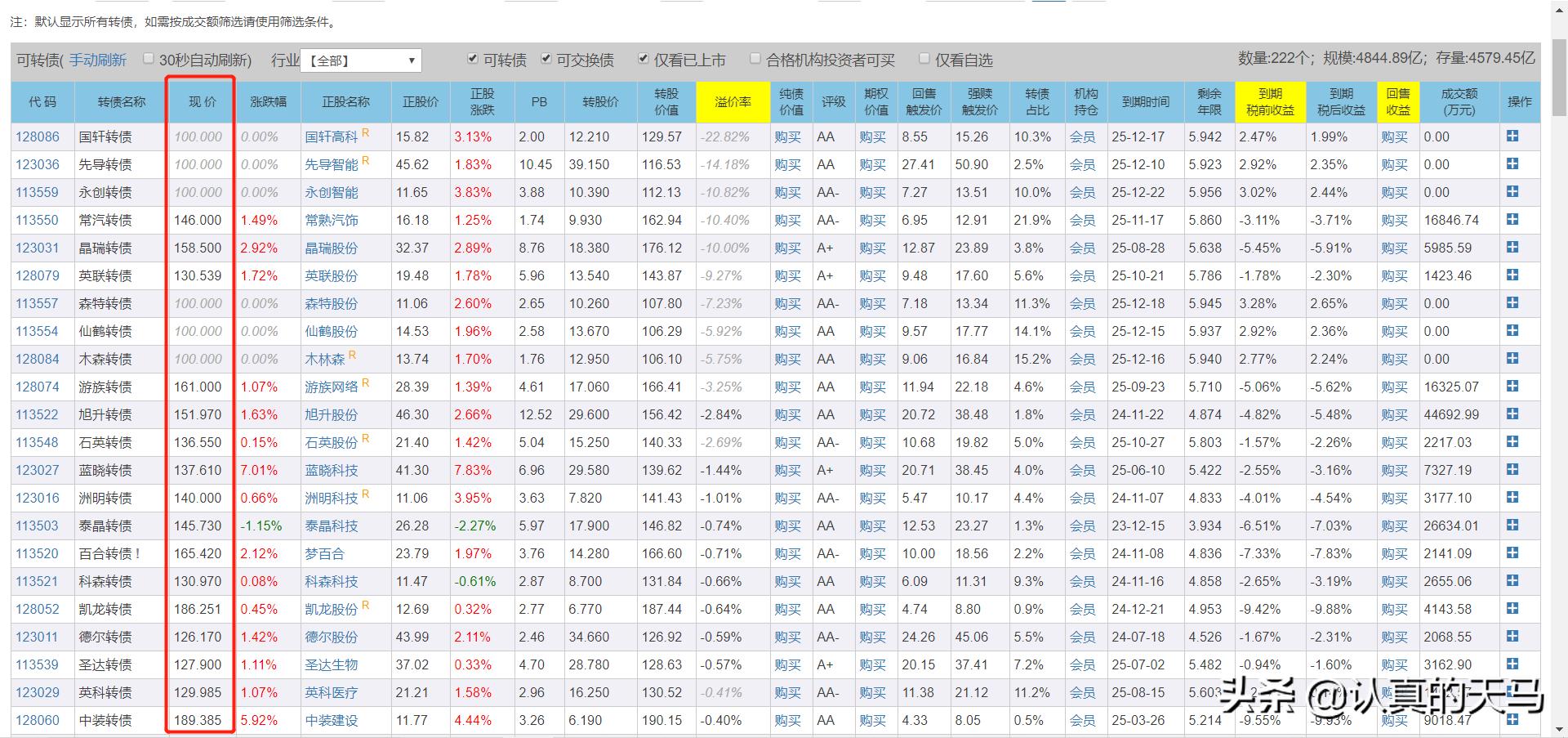 从零开始学短线炒股可以吗,从零开始学炒股股票交易的程序