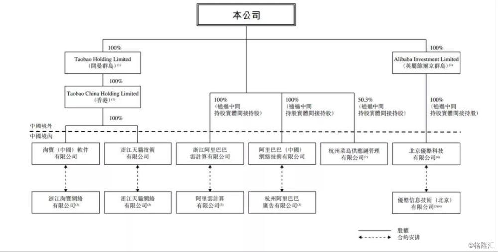 阿里巴巴人工智能教父 (资本大鳄与阿里巴巴)