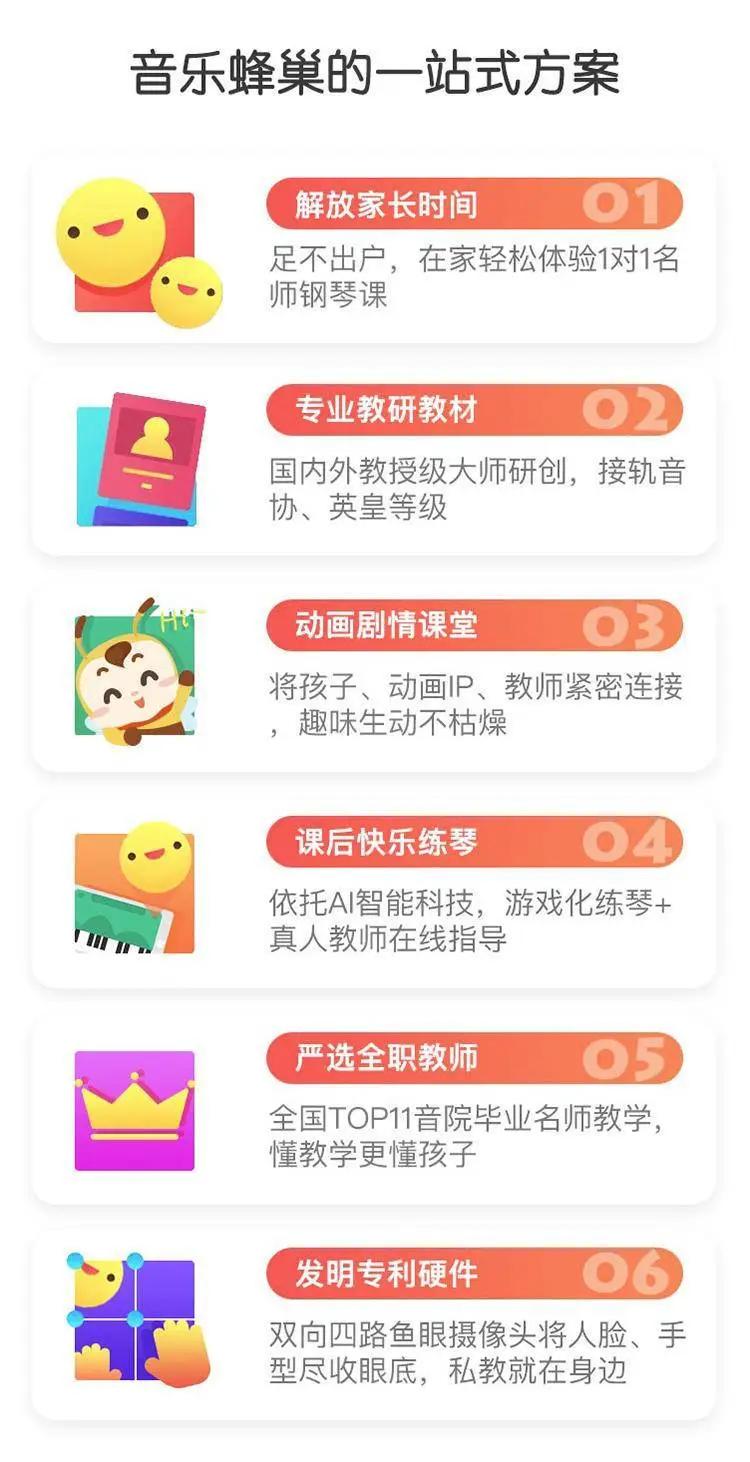 爱选课丨学琴这种痛苦，AI真能解决？在线钢琴课音乐蜂巢评测!