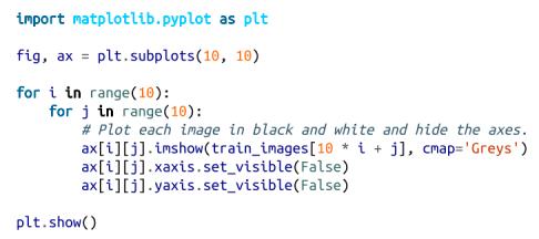 「Python数据分析系列」19.深度学习