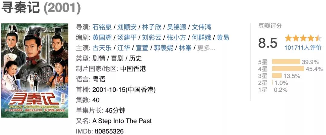 极度烧脑穿越剧他们会经历什么,穿越剧推荐2019烧脑