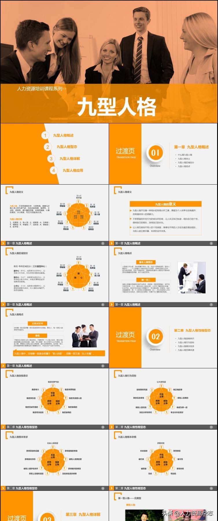 九型人格ppt模板,九型人格分析详解ppt