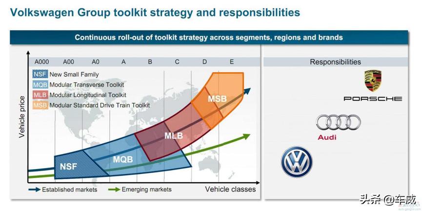 姣斾簹杩猠骞冲彴娣卞害瑙ｆ瀽,娣卞害瑙ｆ瀽姣斾簹杩猠骞冲彴