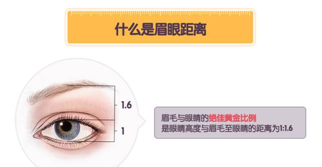 眉毛怎么防止画出来显凶,千万不要让眉毛拉低了你的颜值