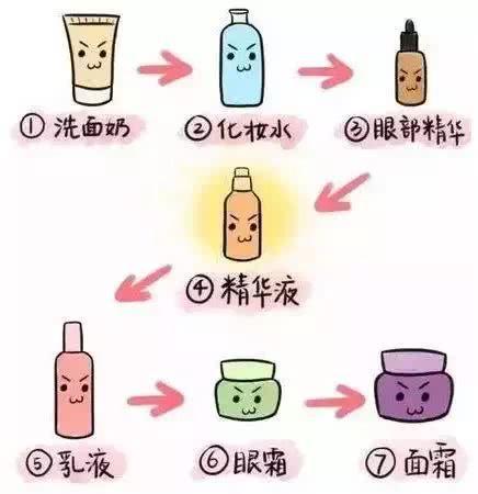 哪款高端精华好一点,12款淡斑精华