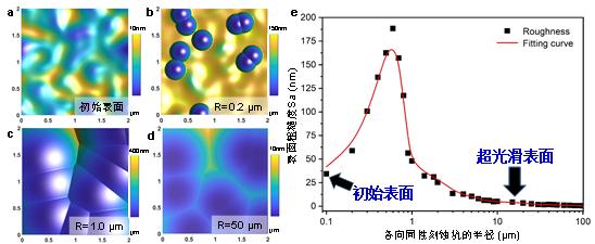 南科大邓辉简历,南科大邓辉