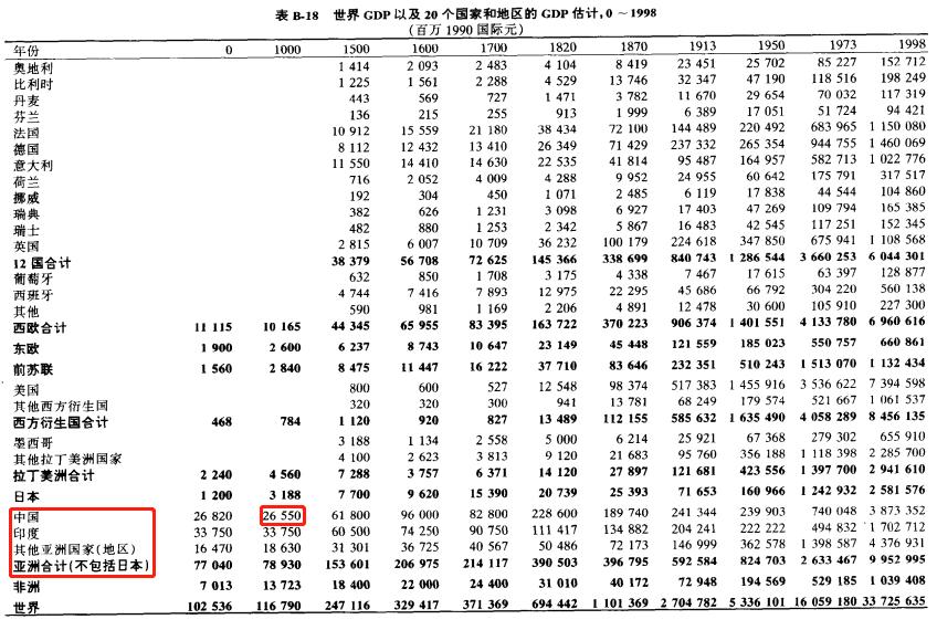 宋朝这么有钱为什么打仗没钱,宋朝有钱却总挨打