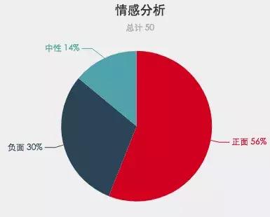 北京滑雪场游客被骂,国内滑雪场吐槽