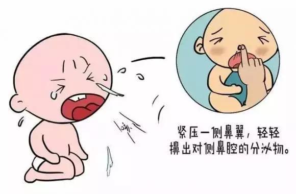 小孩鼻塞推拿穴位,孩子鼻塞推拿背部