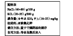 23年中考化学总复习常考题型总结,化学必考计算题讲解