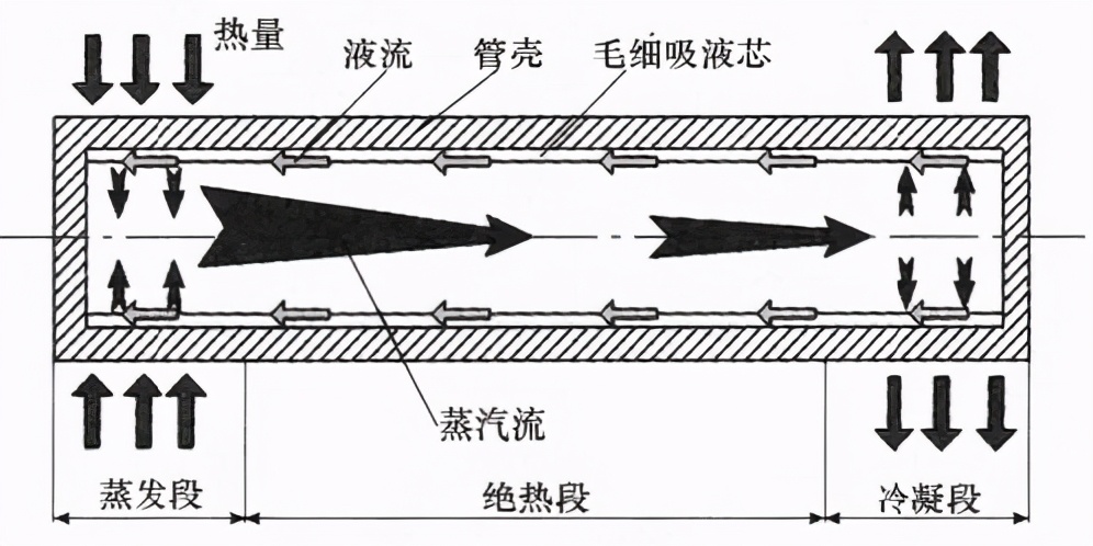 发现新经济之二：志在引领智慧用能新时代的博一新能源