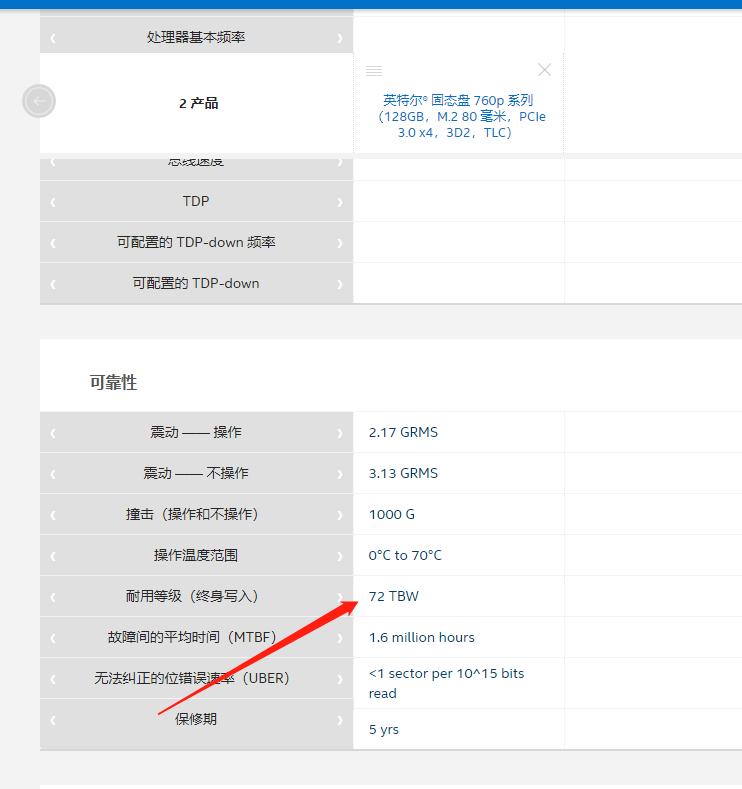 300元左右的m.2,120g三星固态硬盘的优缺点