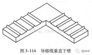 超声波焊接塑胶制品,塑料超声波焊接的结构设计