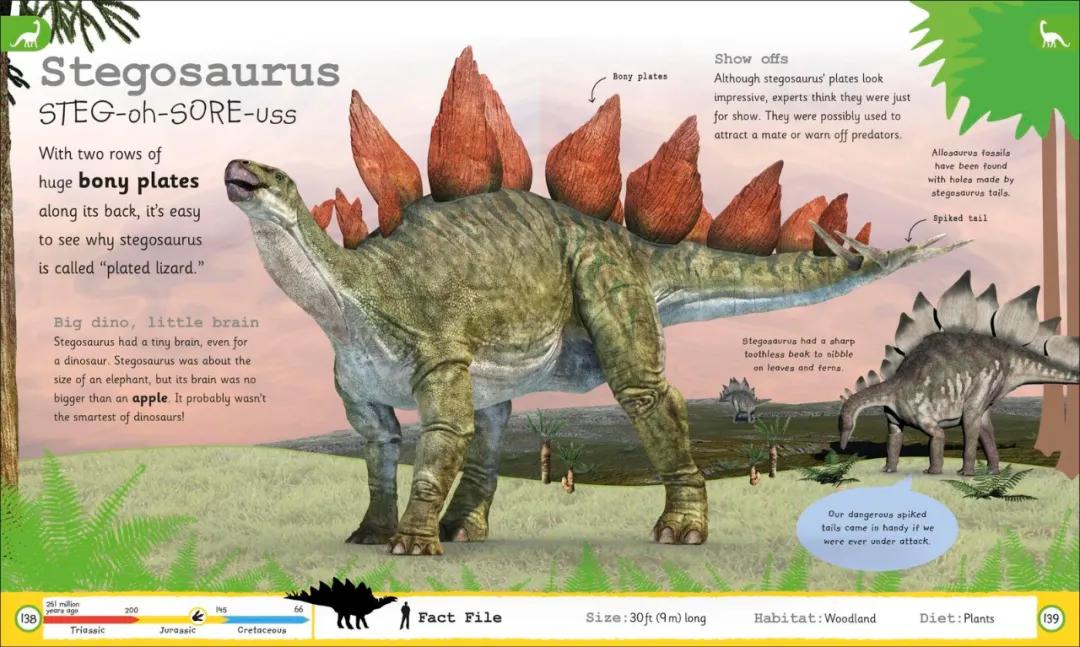 不喜欢恐龙的孩子更聪明是真的吗,美国研究喜欢恐龙的孩子