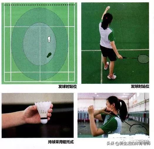 羽毛球发后场高远球技巧,打羽毛球如何发高远球