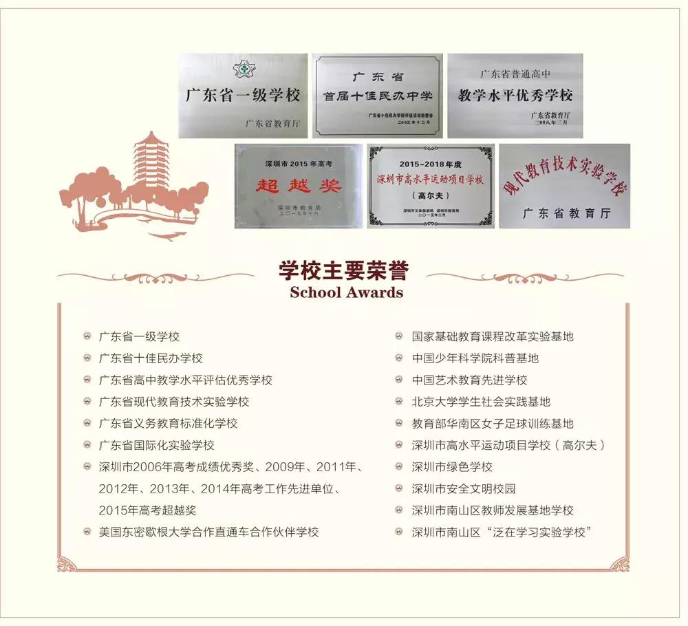 深圳挤破头也想进的企业,解读深圳十大名校