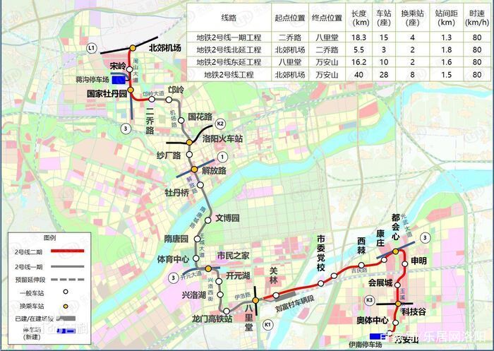 真实评测：要核心城区？配套齐全？洛阳这个项目一站式满足了