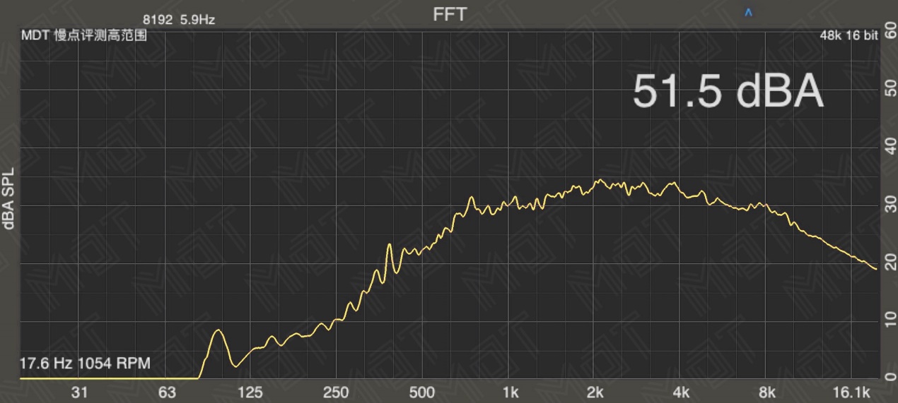暗影精灵7锐龙版rx6600测评,暗影精灵7锐龙版深度测评