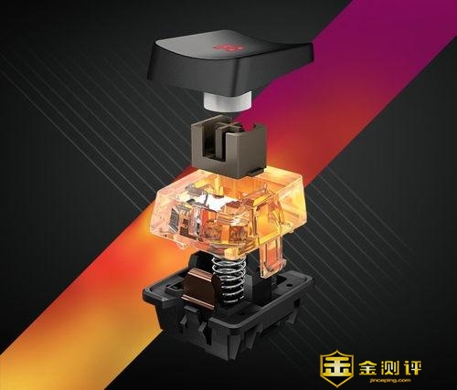 能够媲美cherry轴的机械键盘,泰坦轴键盘的缺点和优点