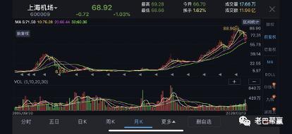 投资理念思维,关于投资理念