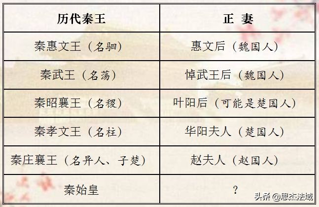 探秘秦始皇陵,探秘秦始皇陵墓下