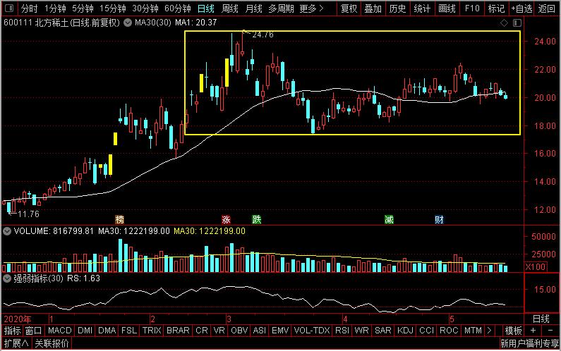 格林美矿业,格林美矿业怎么样