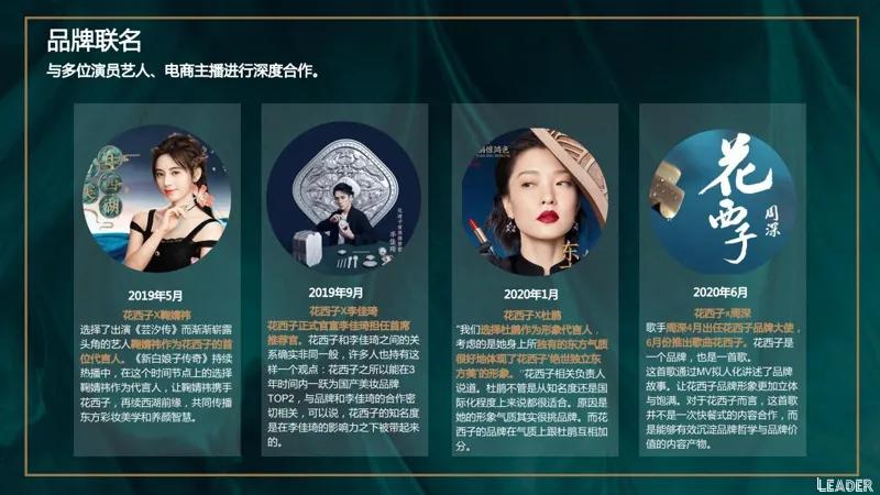 2022国货之光花西子品牌分析报告（完整版79页，建议收藏）