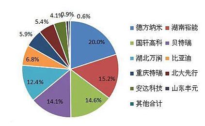 华友钴锂概念龙头股,钴概念股票华友钴业