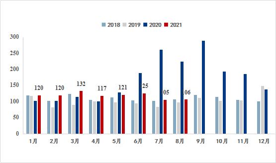 钢材出口退税率适用表,mysteel调价