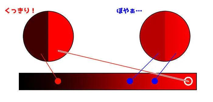 色彩三要素在人像中的运用,色彩的表现技法点绘法图片