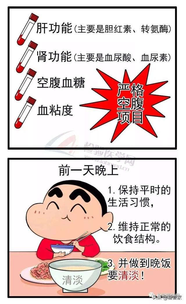 为什么医生说空腹血糖6.6是正常,为什么医生说空腹血糖不超过7