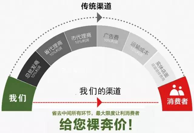 2折起买瑞士名表,1元抢正品瑞士机械手表