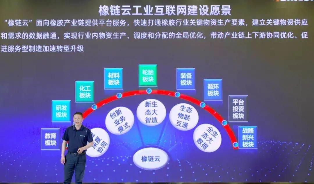 中策、赛轮、玲珑、双星……纷纷抢驻，这是什么洪荒之力？