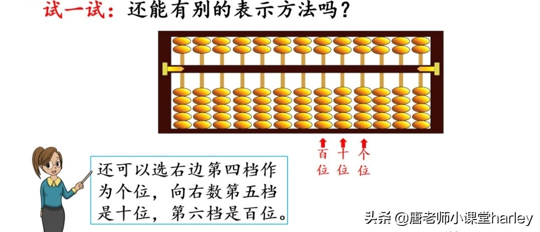 二年级下用算盘计数知识点,二年级下册数学用算盘表示数讲解