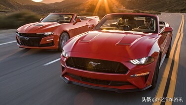 2020最值得购买的敞篷车,未来五年内推出的平民敞篷车