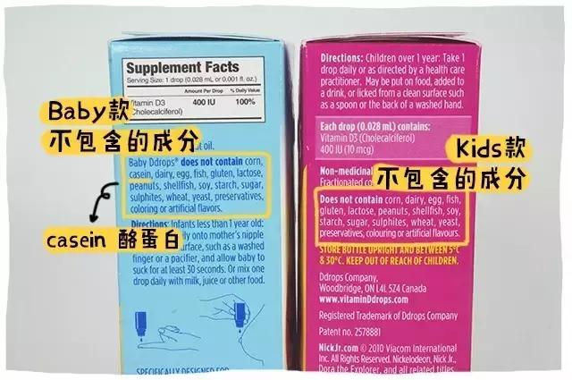 老年人维生素d补充剂,维生素d的补充剂有哪些